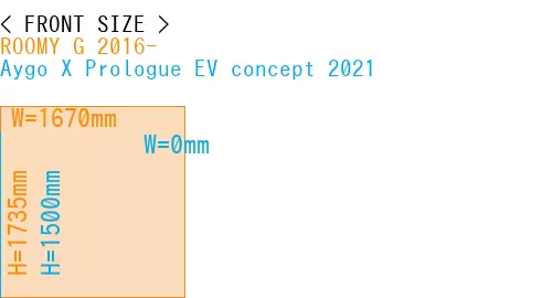 #ROOMY G 2016- + Aygo X Prologue EV concept 2021